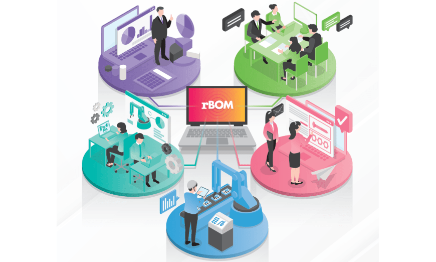rBOM